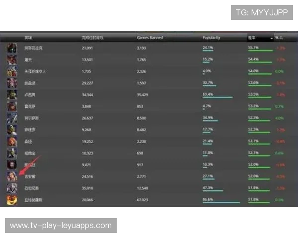 抑制边路推进：揭秘提升沃尔胜率的关键策略